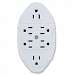 Outlet Multiplier