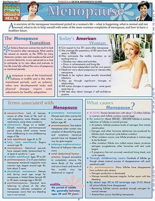 Quick Study Guides: Menopause Quick Study Guides: Menopause