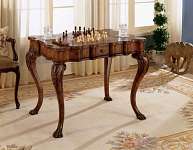 Butler Heritage Game Table
