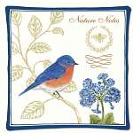 Bluebird Spiced Hot Pad