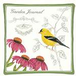 Goldfinch Spiced Hotpad