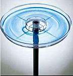Water Dish
