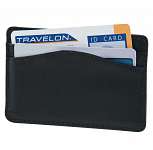 RFID Blocking Card Sleeve