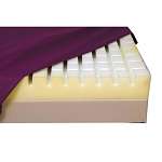 Pressure Check Gel/Foam Mattress