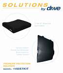 Pressure Protection Solution