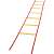 Economy Agility Ladder