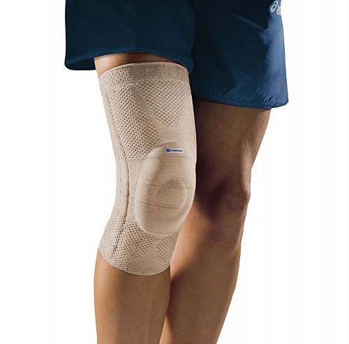 Genutrain Active Knee Support