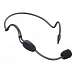 Heavy Duty Rear Wear Headset Microphone