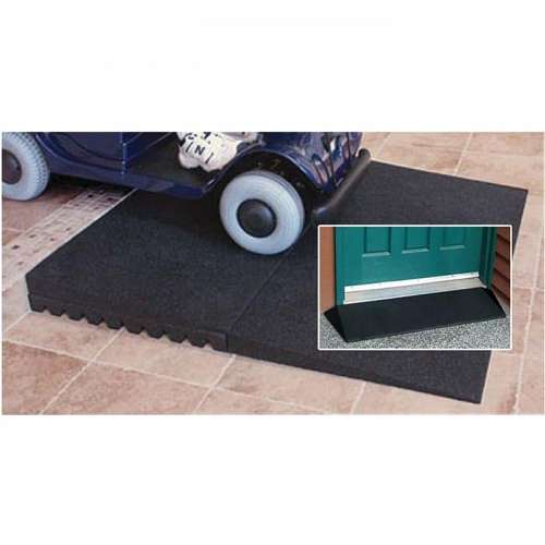 Rubber Threshold