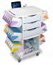 White Polyethylene Core CL Suture Procedure Cart