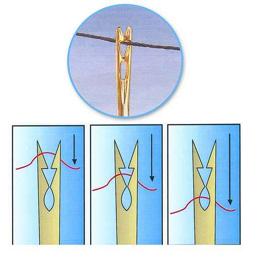 Self-Threading Needles