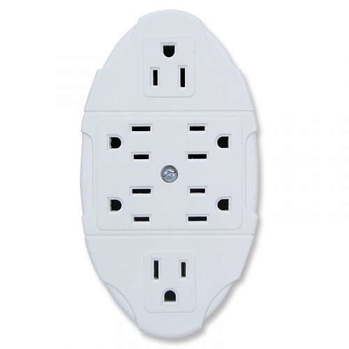 Outlet Multiplier