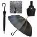 Memphis Umbrella