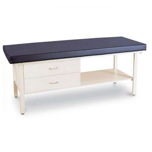 Standard Treatment Table