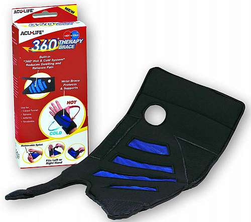 360 Degree Wrist Brace