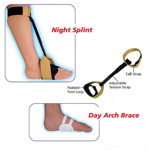 24/7 Plantar Fasciitis Support