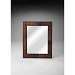 Butler Artifacts Wall Mirror