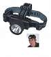 LED Head Light