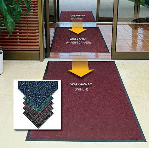 Total Care 3 Mat System