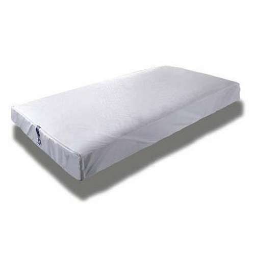 CleanRest Mattress Encasements