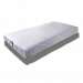 CleanRest Mattress Encasements