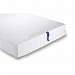 CleanRest Box Spring Encasements