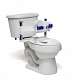 Toilet Support