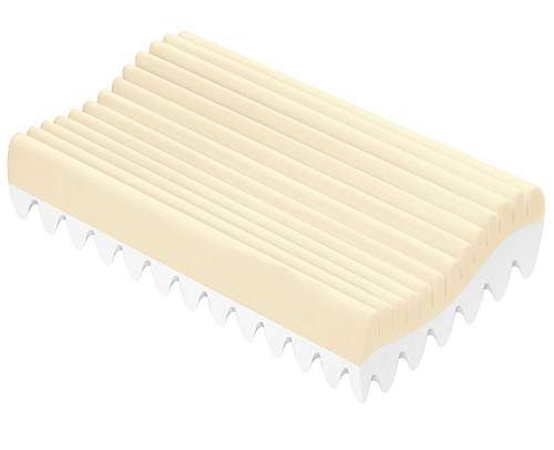 Obus Forme Contoured Pillow with Memory Foam