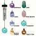 Precious Stones Assortment