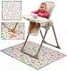 Splat Mat