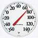 12 12 Basic Thermometer