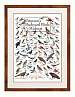 Peterson's Backyard Birds of the Midwest Poster