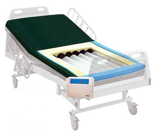 Pressure Guard APM - Bariatric