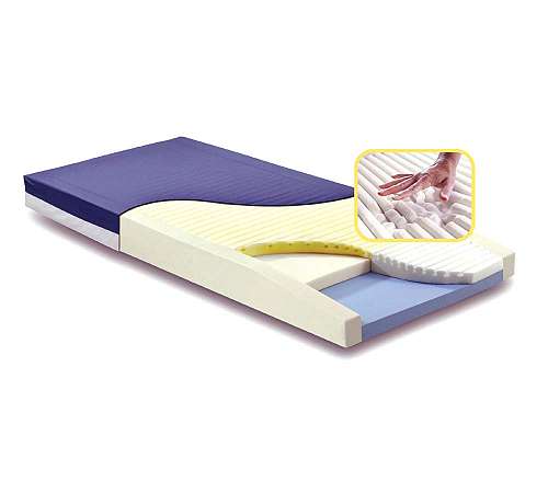 Geo Mattress Max