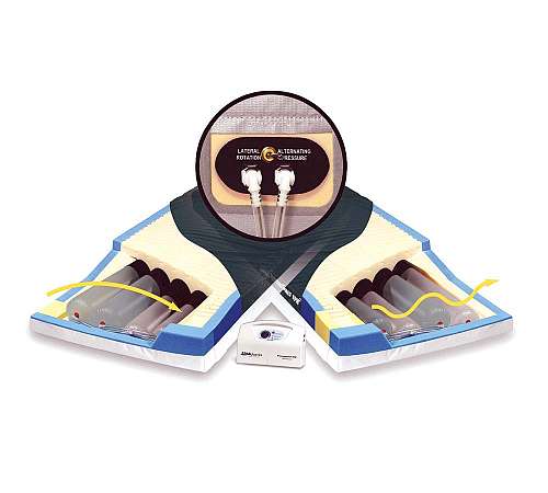 Pressure Guard APM2 Mattress