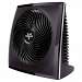 Vornado Panel Vortex Heater