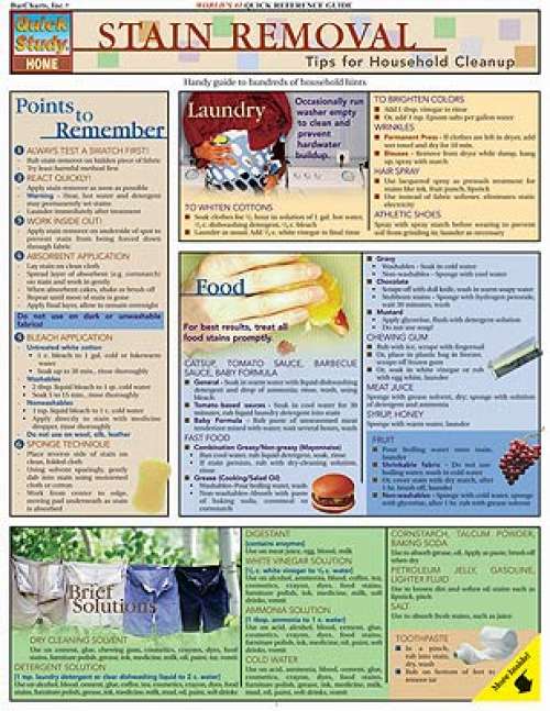 Quick Study Guides: Stain Removal