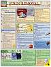 Quick Study Guides: Stain Removal