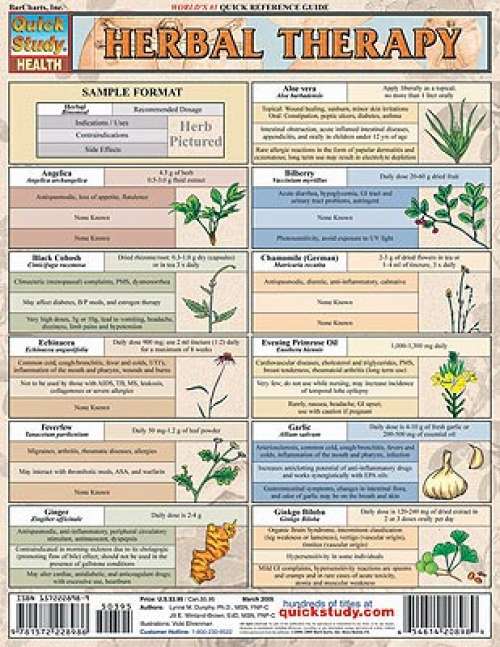 Quick Study Guides: Herbal Therapy