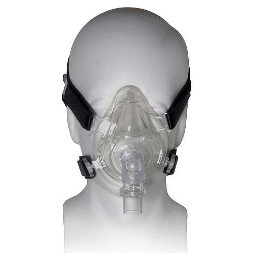 CPAP Full Face Masks