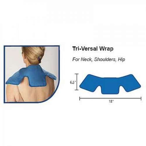 Protocold Tri-Versal Pad