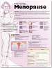 Understanding Menopause