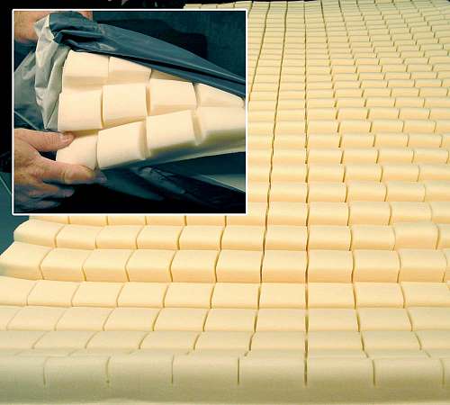 Ultra Foam Overlay
