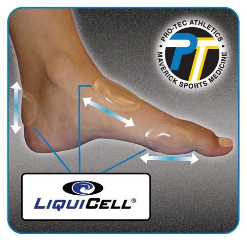 Liquicell Blister Bands