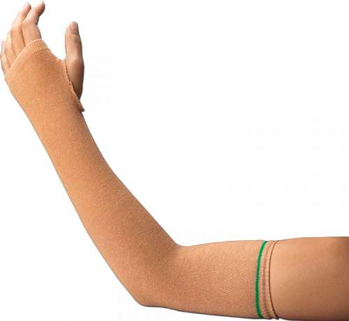 Posey SkinSleeves Protector