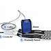 Proximity Sensor TR2 Alarm System