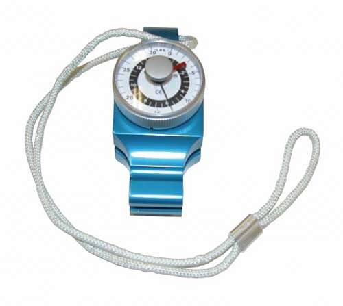 Mechanical Pinch Gauge