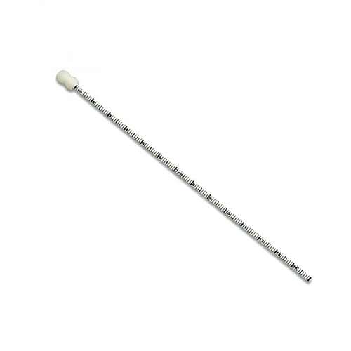 Wound Measuring Devices