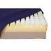 Pressure Check Mattress