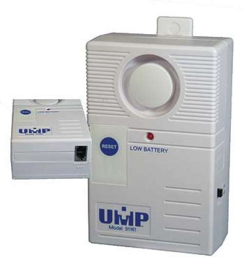Economy Monitor